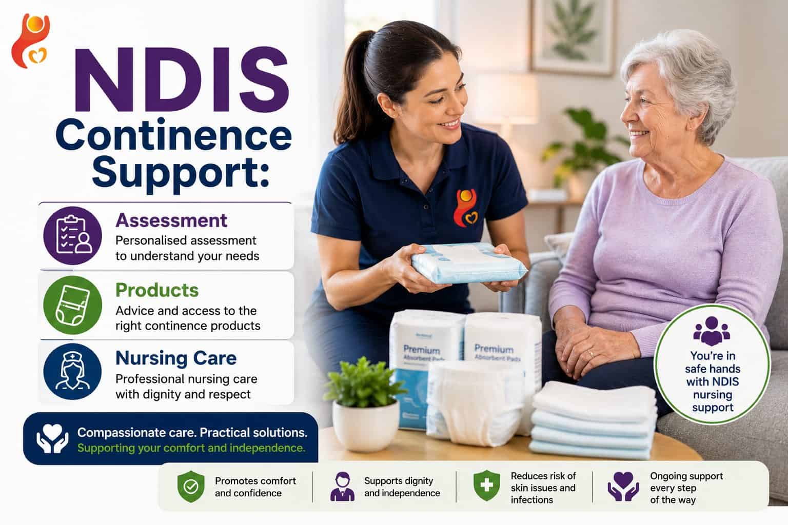 NDIS Continence Support: Assessment, Products and Nursing Care