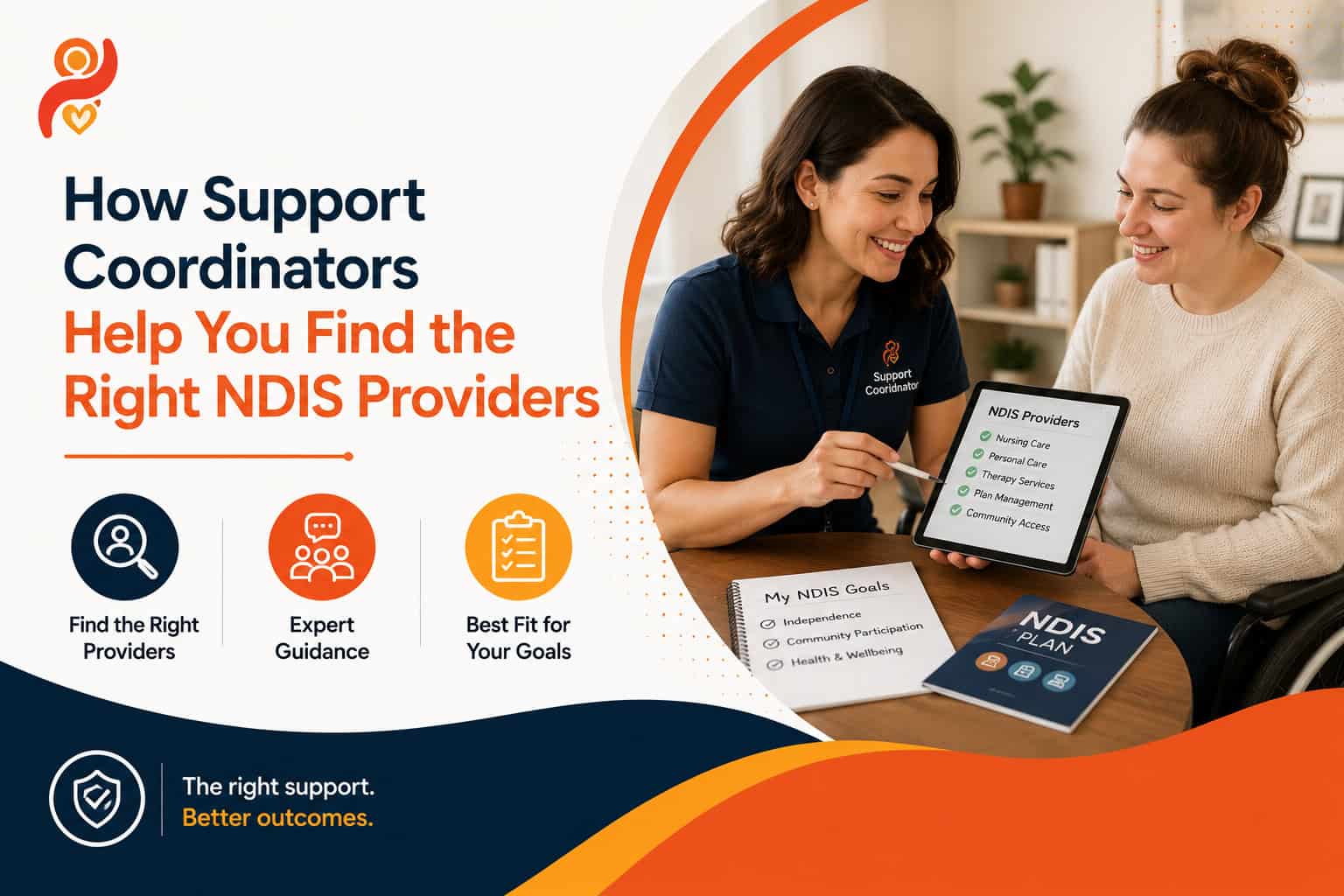 Support Coordinators Help You Find the Right NDIS Providers